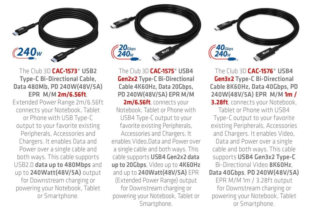 dados dos novos cabos USB-C 2.1