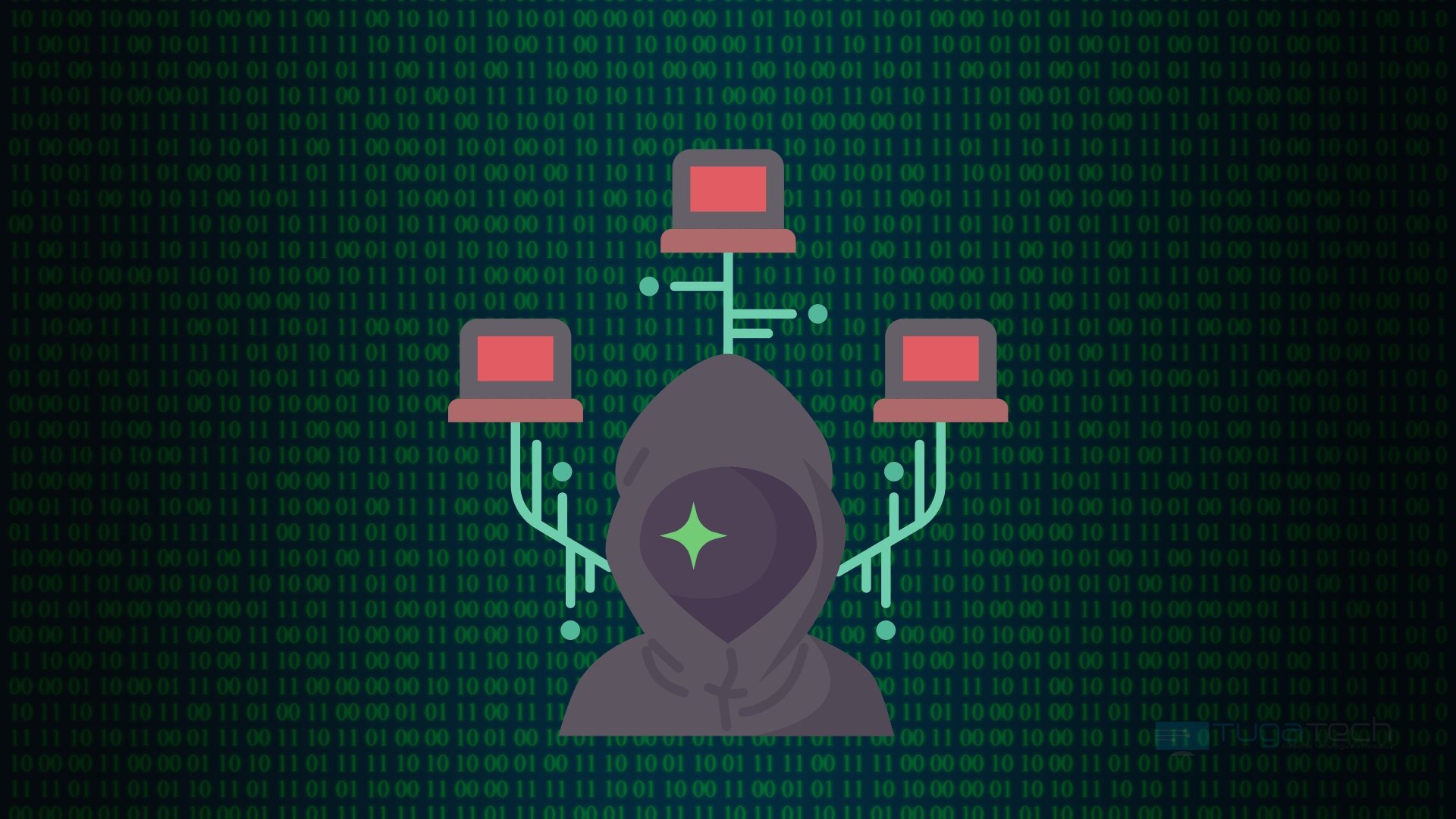 Malware e hacker