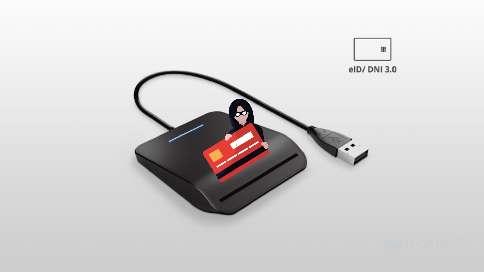 Malware em leitor de cartões de identidade