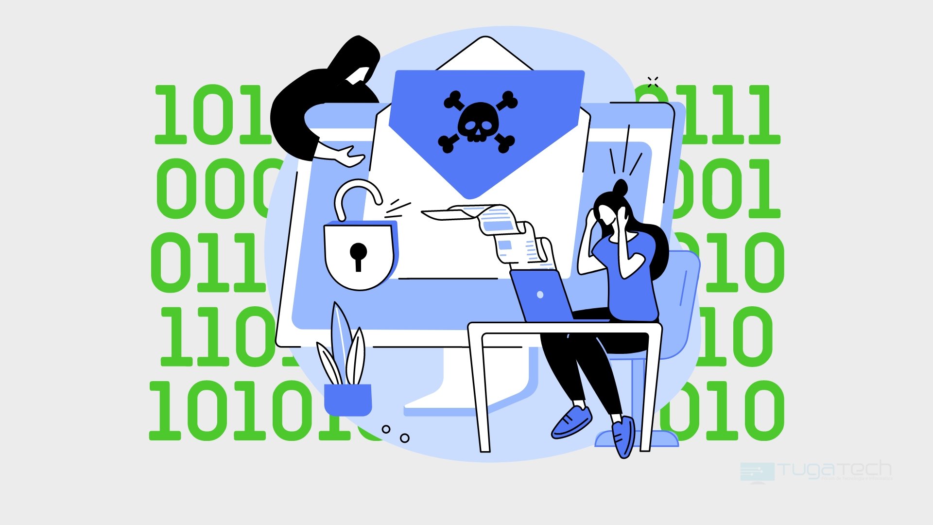 malware a roubar informações privadas