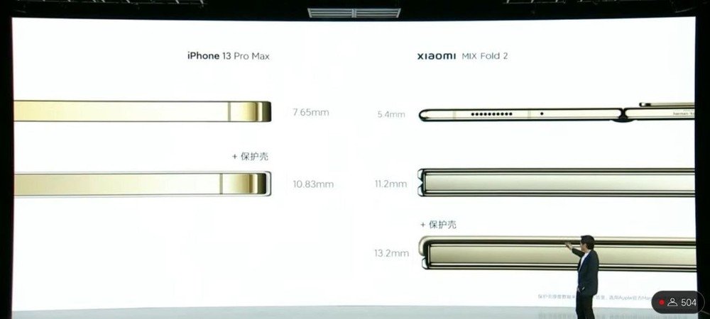xiaomi comparação iphone