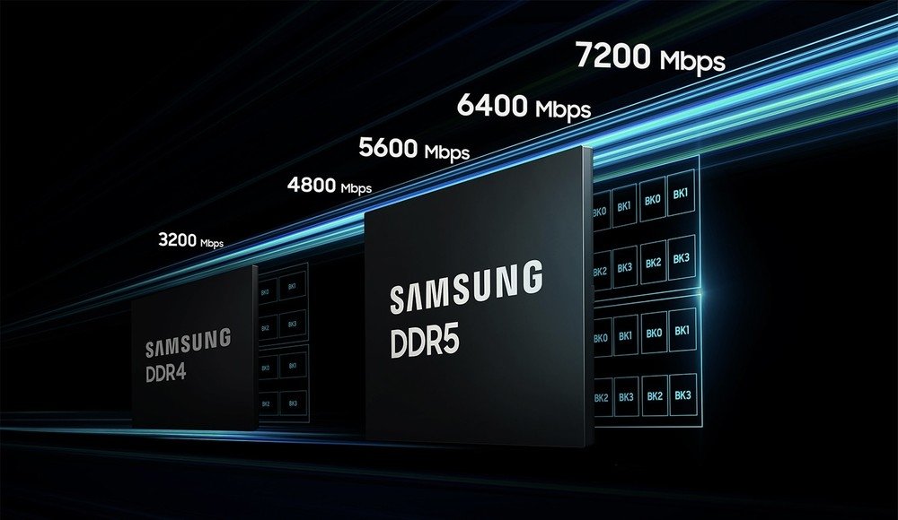 DDR5 Samsung
