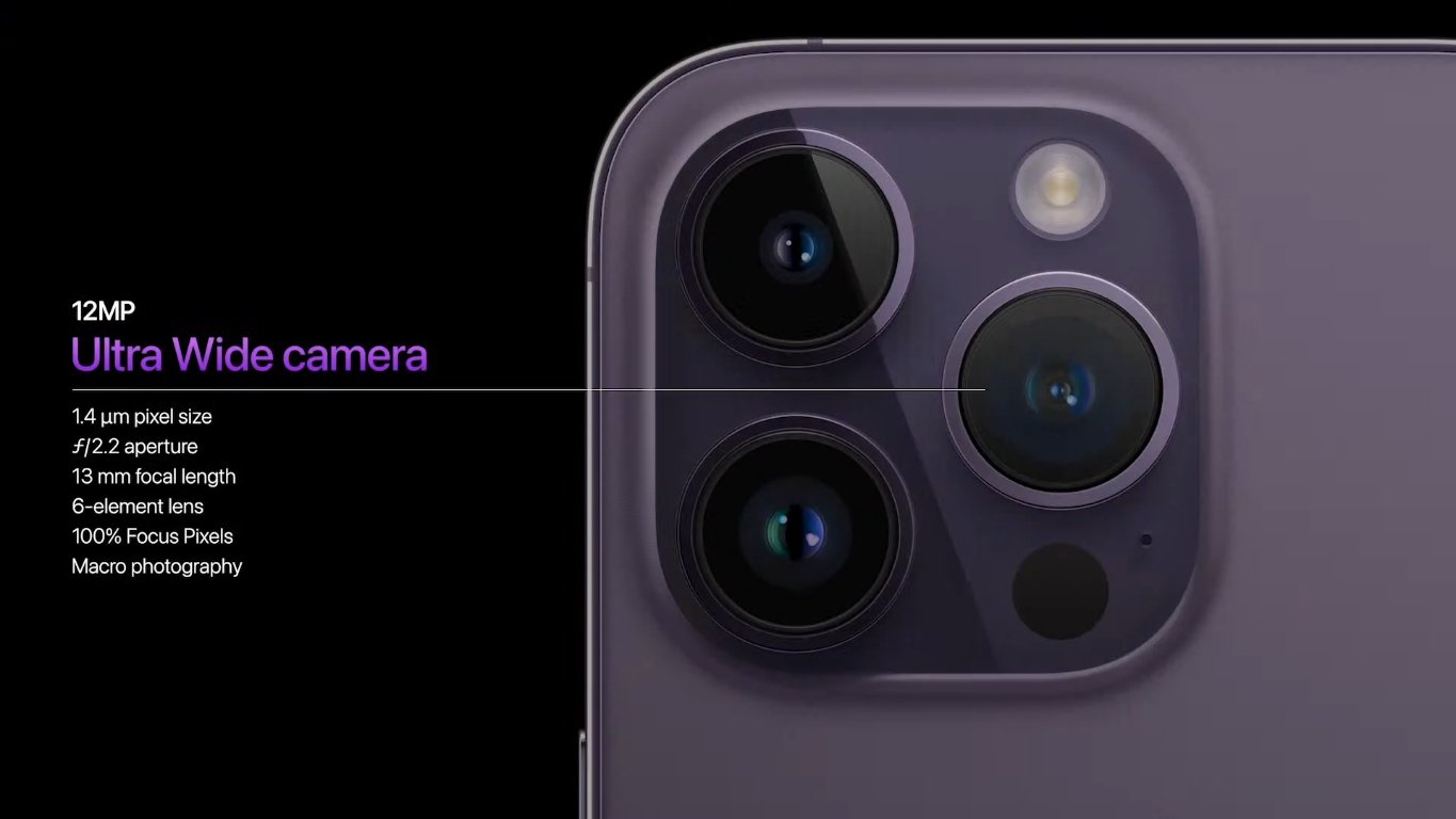 câmara ultrawide iPhone 14