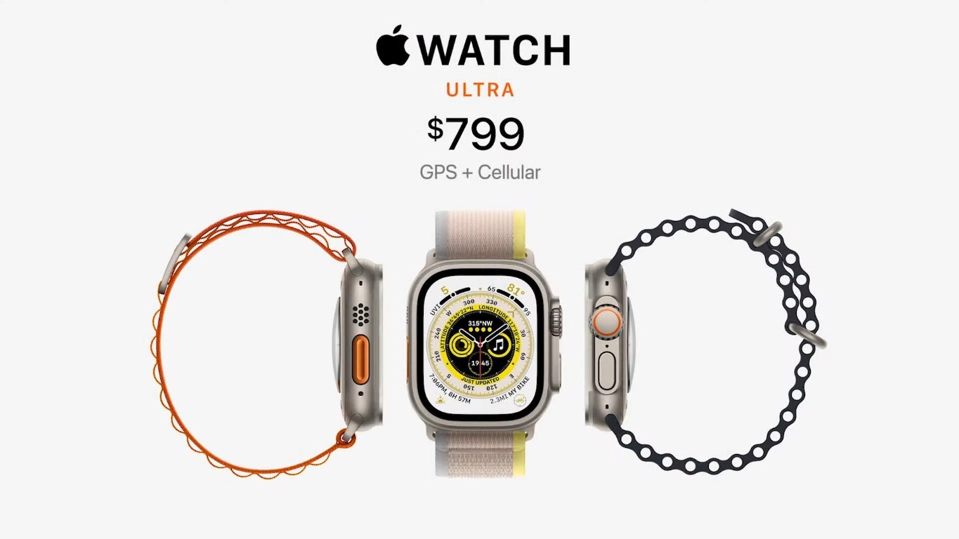 preço e braceletes do apple watch ultra