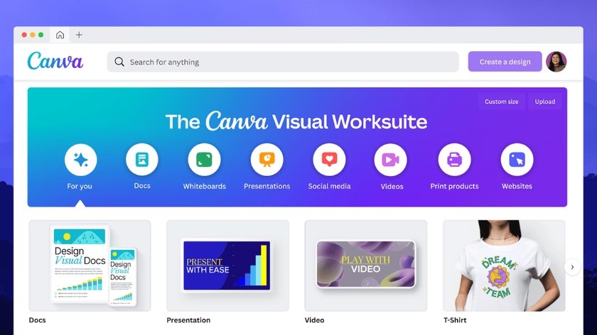 Canva visual Worksuite