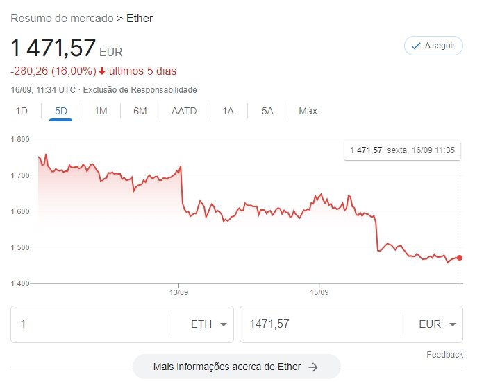 valor do ethereum no mercado