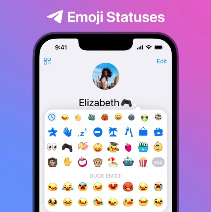 status dos emojis no telegram