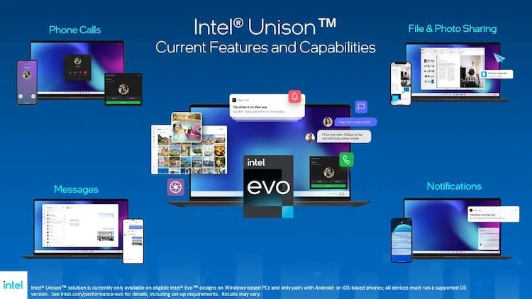 Aplicação da Intel Unison para Android e iOS