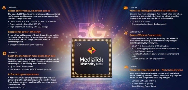 Detalhes das características do processador Mediatek